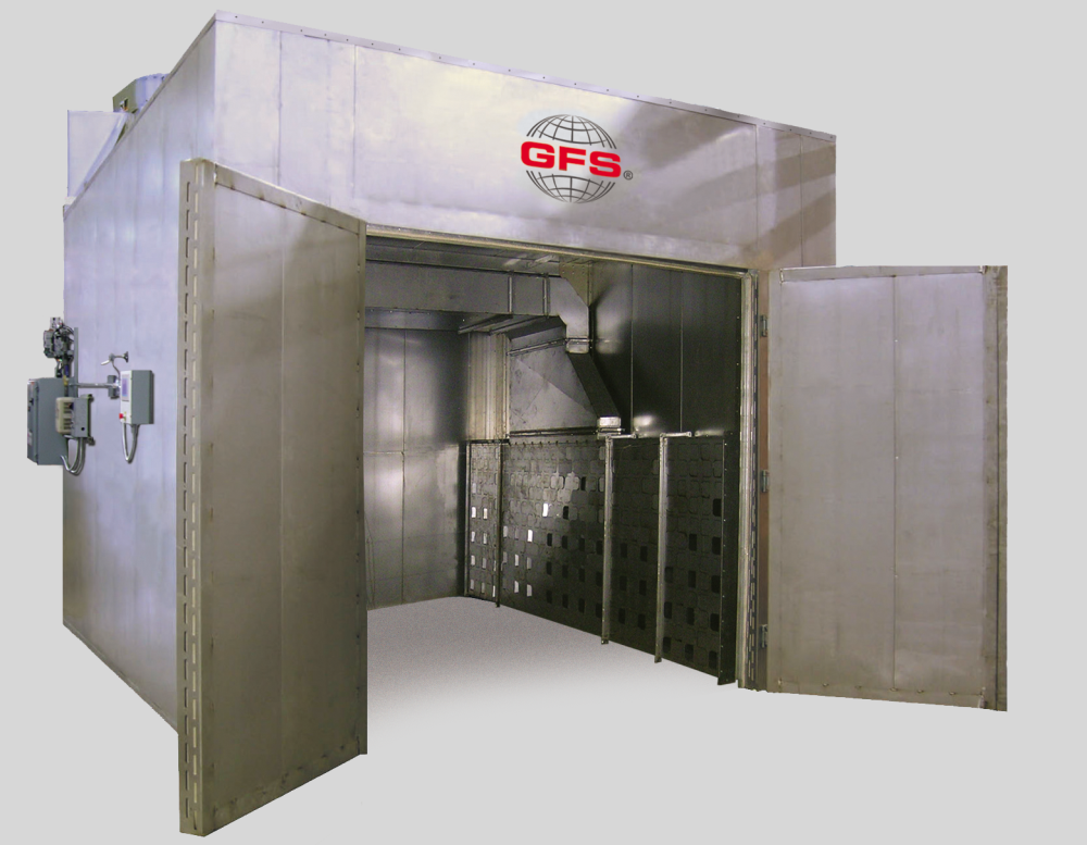 Ovens - Global Finishing Solutions (GFS)